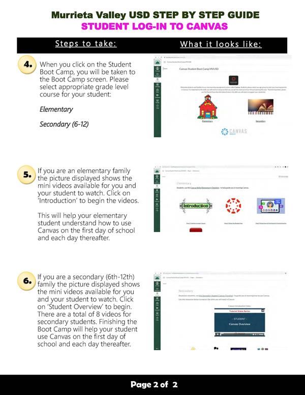 Step-By-Step-Guide